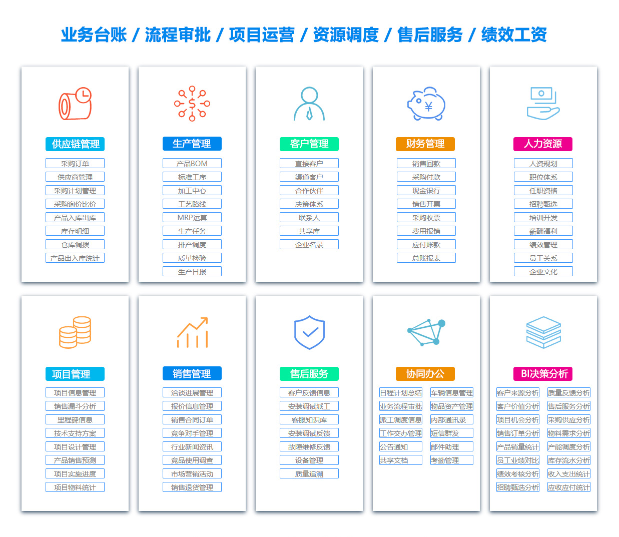 岳阳售后管理系统 岳阳售后管理系统
